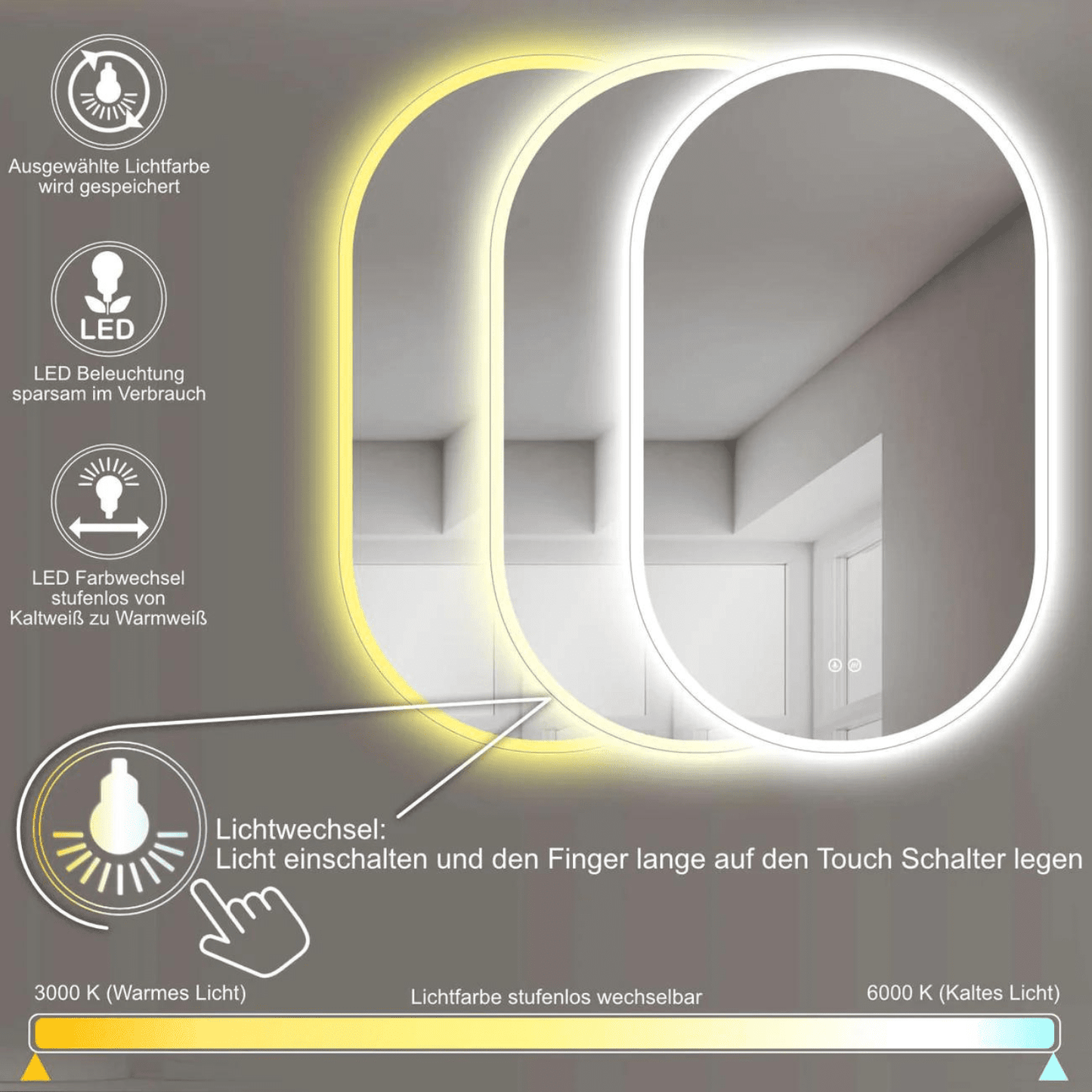 Badkamerspiegel Ovaal 50 x 90 cm – Anti-Condens & Inbouw Led Horizontaal/Verticaal