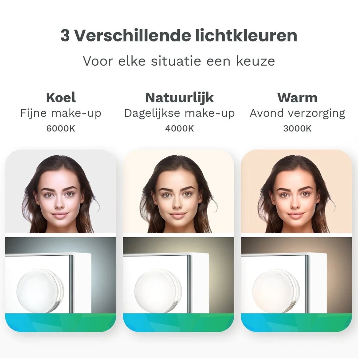 Hollywood Make Up Spiegel - LED Verlichting - 10x Zoom - Ophangbaar - Wit - 58x48cm