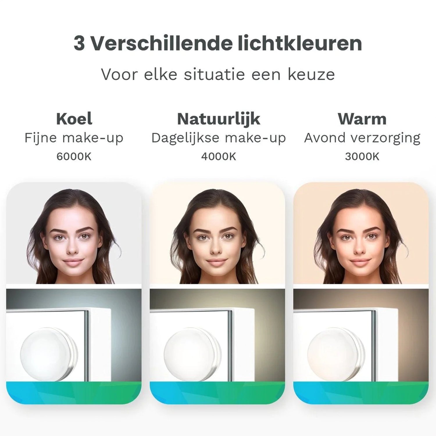 Hollywood Make Up Spiegel - LED Verlichting - 10x Zoom - Ophangbaar - Wit - 58x48cm